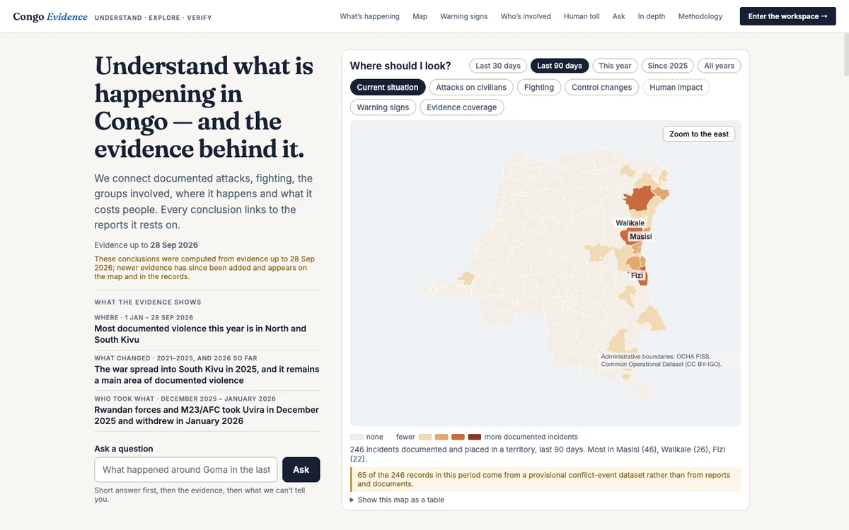 Congo Evidence Observatory’s current-situation overview, summarizing recently documented incidents alongside a regional map.